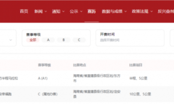 重磅讯息丨2024海南东方半程马拉松获中田协A1类认证赛事！